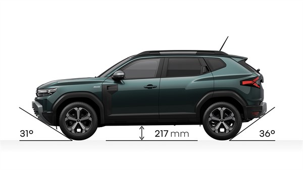 off road - Renault Duster